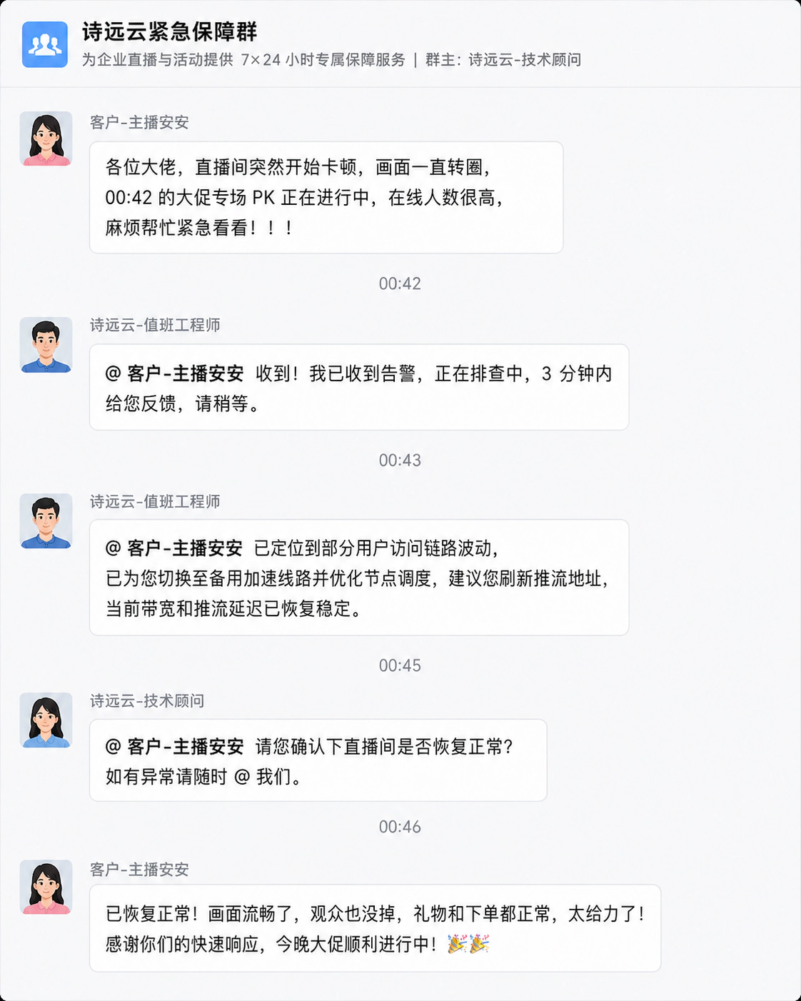 诗远云紧急保障群沟通示意:直播卡顿后工程师响应、切换线路并确认恢复