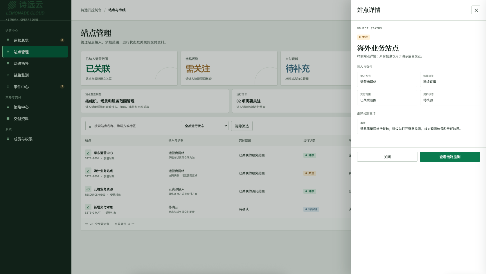 运营平台中的站点详情视图,展示海外业务站点的接入与交付信息